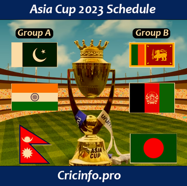 Asia Cup 2023 Schedule, ODI Asia Cup Fixtures