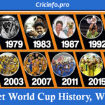 Cricket-World-Cup-History-&-Winners