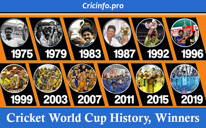 ODI Cricket World Cup History and Winners